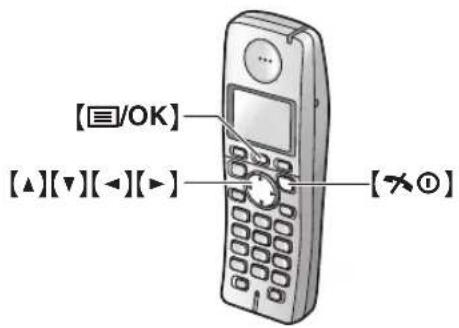 PANASONIC KX-FC226GS - Mit dem schnurlosen Mobilteil - 1