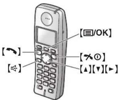 PANASONIC KX-FC226GS - Mit dem schnurlosen Mobilteil - 1