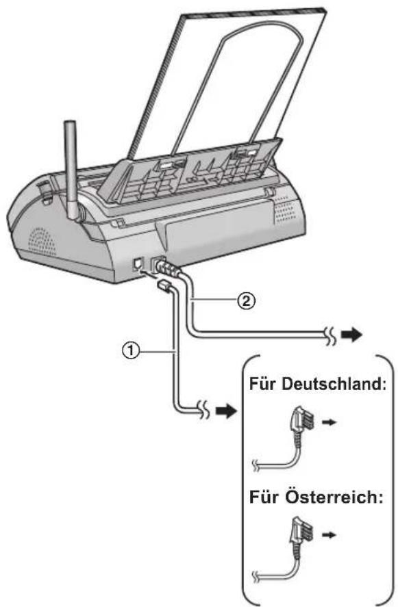 PANASONIC KX-FC226GS - Basisgerät - 1