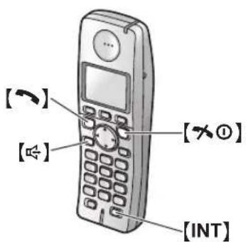 PANASONIC KX-FC226GS - Mit dem schnurlosen Mobilteil - 1