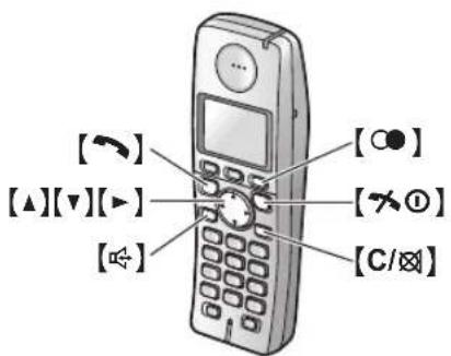PANASONIC KX-FC226GS - Mit dem schnurlosen Mobilteil - 1