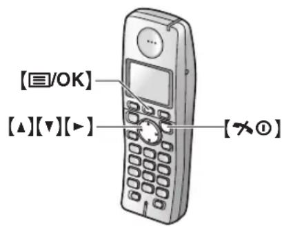 PANASONIC KX-FC225G - Programmierung des schnurlosen Mobilteils - 1
