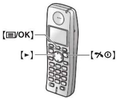 PANASONIC KX-FC225G - Hinweis: - 1
