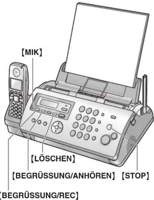 PANASONIC KX-FC225G - Aufzeichnen Ihres Ansagetextes - 1