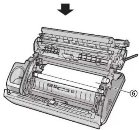PANASONIC KX-FC225G - Ruf-Optionen - 1