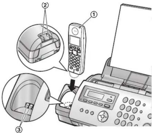 PANASONIC KX-FC225G - Laden des/der Akku(s) - 2