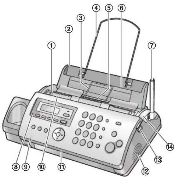 PANASONIC KX-FC225G - Basisgerät - 1
