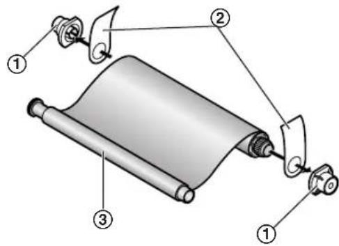 PANASONIC KX-FC195GG - Auswechseln des Druckfilms - 2
