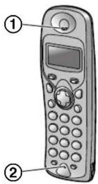 PANASONIC KX-FC195GG - Hörer - 1