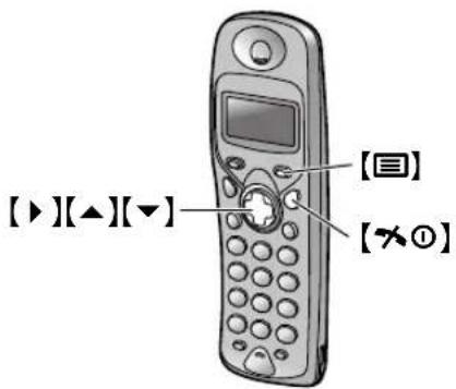 PANASONIC KX-FC195GG - Einstellen der Hörerlautstärke - 1