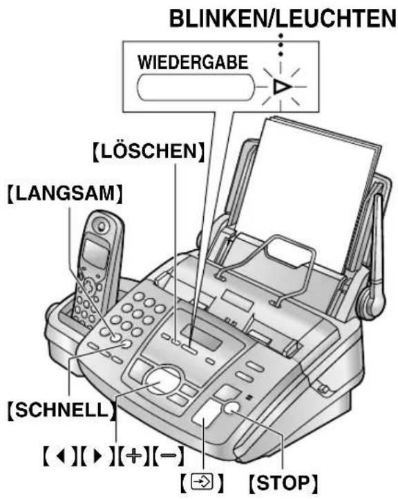 PANASONIC KX-FC195GG - Anhören aufgezeichneter Nachrichten - 2