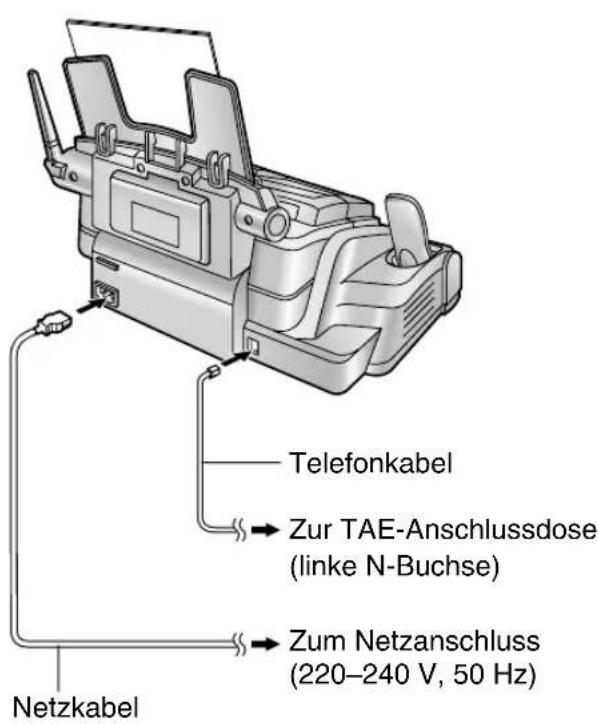 PANASONIC KX-FC195GG - Anschlüsse - 1