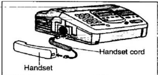 PANASONIC KX-F2780EB - Connect the handset cord. - 1