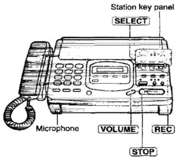 PANASONIC KX-F2780EB - Recording a greeting message - 1