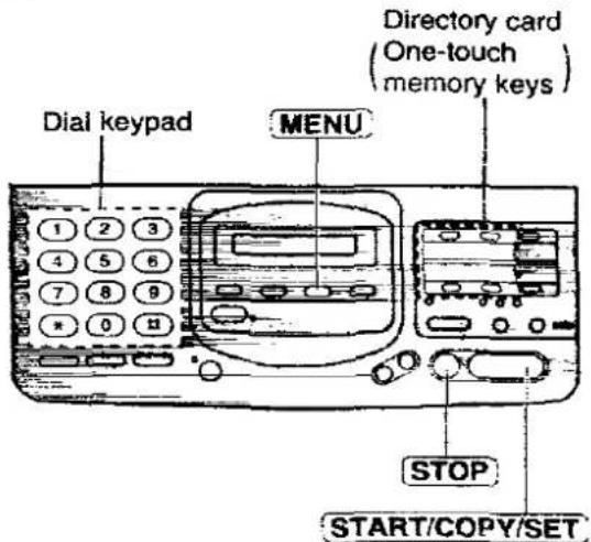 PANASONIC KX-F2780EB - Setting your facsimile telephone number - 1