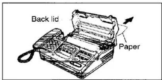 PANASONIC KX-F2780EB - Note: - 5