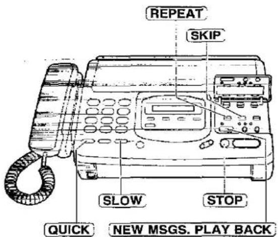 PANASONIC KX-F2780EB - ■ Changing the playback speed - 1