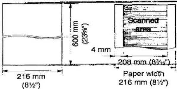 PANASONIC KX-F2780EB - Documents you can send - 2