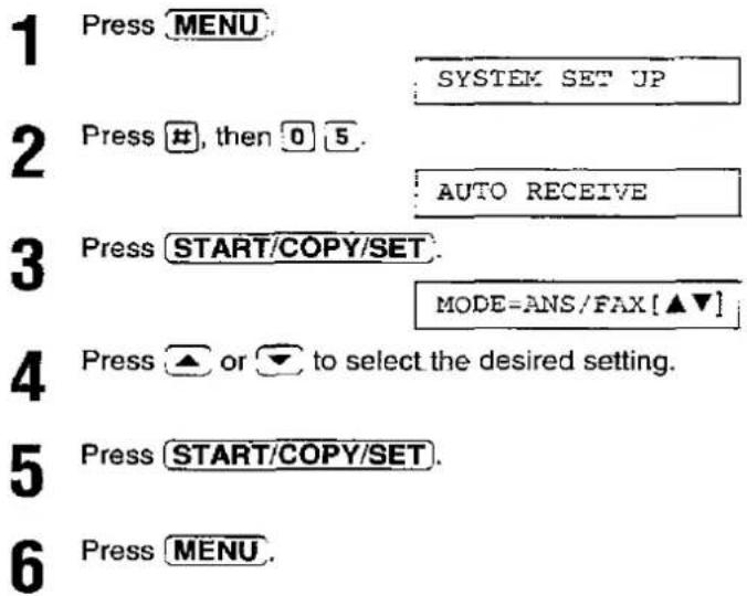 PANASONIC KX-F2780EB - Changing the setting of the AUTO RECEIVE mode - 1