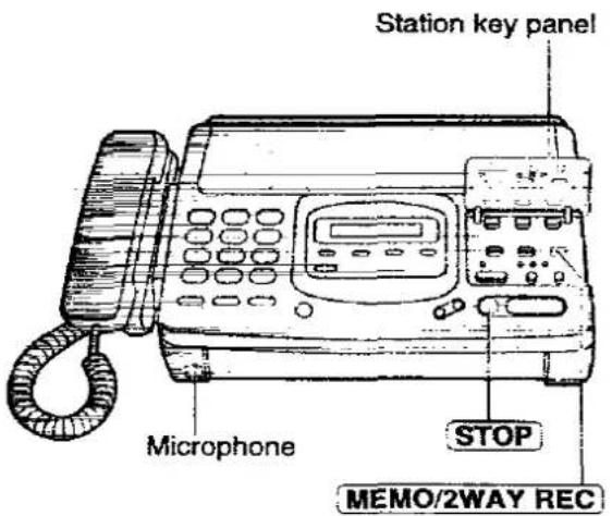 PANASONIC KX-F2780EB - Recording a memo message - 1