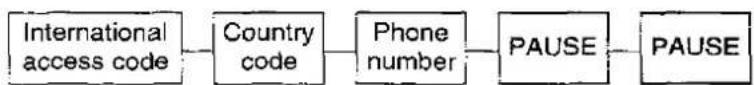 PANASONIC KX-F2780EB - PAUSE button (For PBX users) - 2