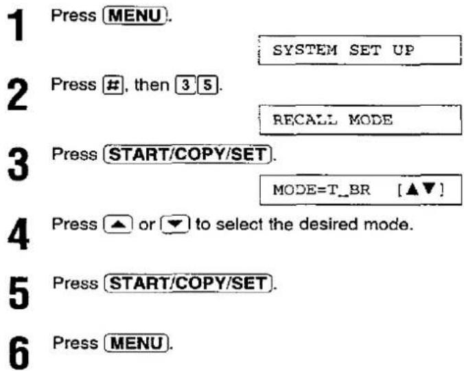 PANASONIC KX-F2780EB - Note: - 1