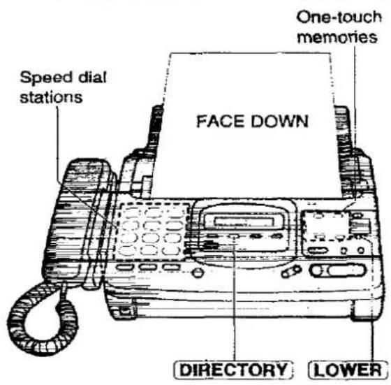 PANASONIC KX-F2780EB - Transmitting documents using automatic dialling - 1