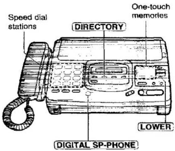 PANASONIC KX-F2780EB - Making voice calls using automatic dialling - 1