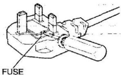 PANASONIC KX-F2780EB - IMPORTANT: - 1