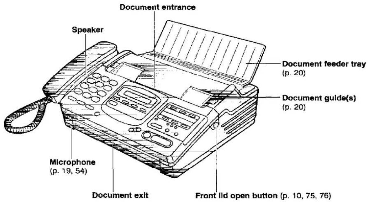 PANASONIC KX-F2780EB - Front view - 1