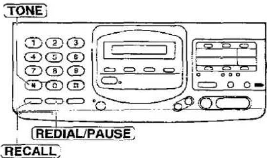 PANASONIC KX-F2780EB - RECALL button (To use the recall feature) - 1