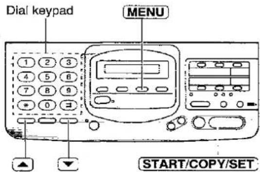 PANASONIC KX-F2780EB - Note: - 1