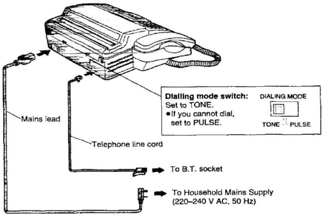 PANASONIC KX-F2780EB - Connections - 1