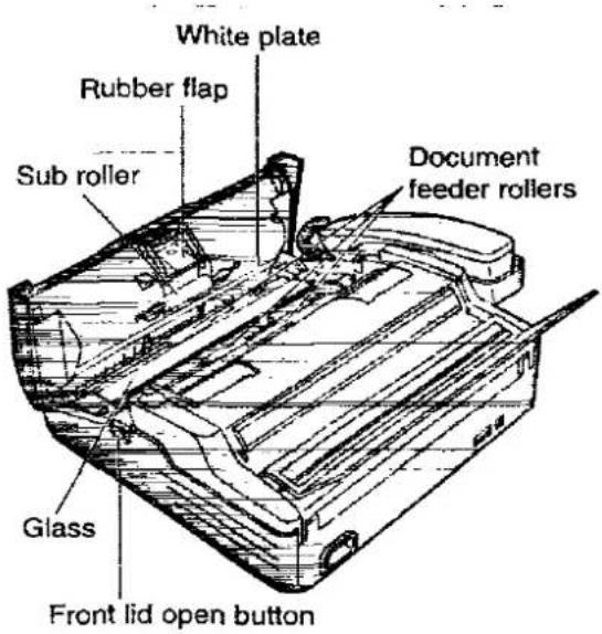 PANASONIC KX-F2780EB - Cleaning the inside of the unit - 1