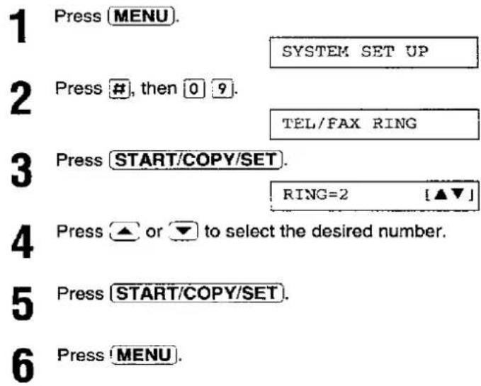 PANASONIC KX-F2780EB - Setting the TEL/FAX mode ring count - 1