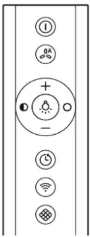 NEFF ICBS258W - Fernbedienung - 1