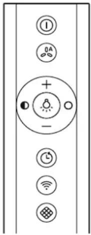 NEFF ICAQ956N - Fernbedienung - 1