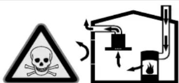 NEFF DBM80A - ⚠ Warning – Lebensgefahr! - 1