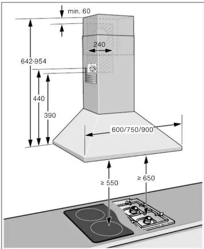 NEFF DPBC920N - MONTAGEANLEITUNG - 1