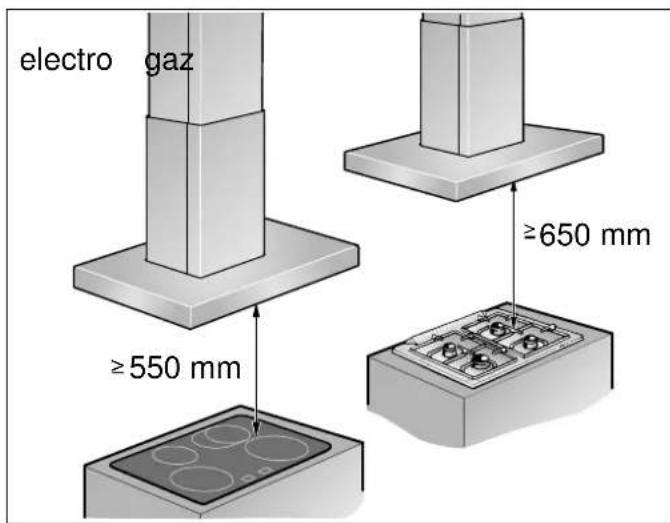 NEFF IGBE952N - MONTAGEANLEITUNG - 1