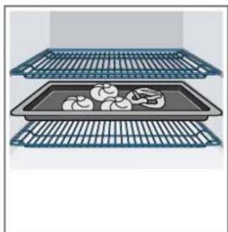 NEFF BVT4664H - Energiesparen - 3
