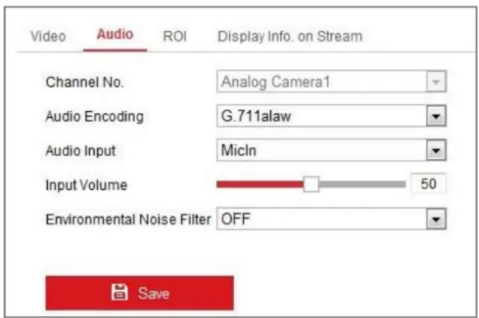 Hikvision DS-2CD4026FWD/P-L - Steps: - 1