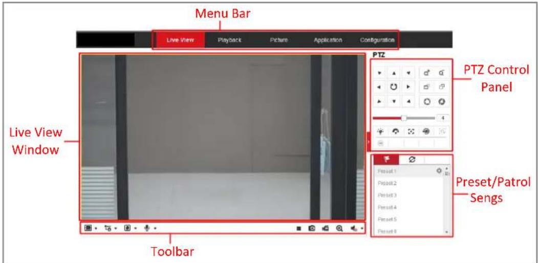 Hikvision DS-2CD4026FWD/P-L - Descriptions of the live view page: - 1