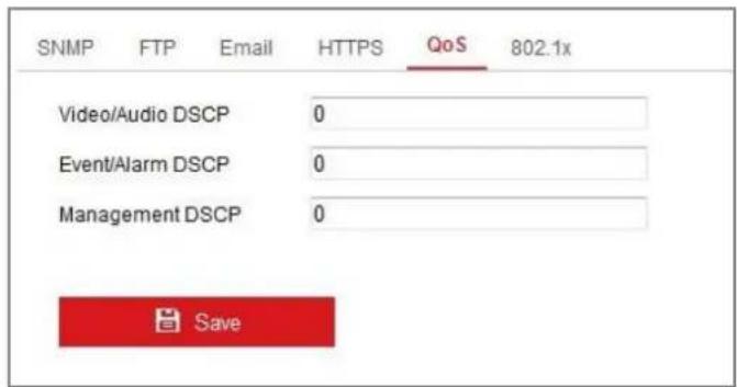 Hikvision DS-2CD4026FWD/P-L - Steps: - 1