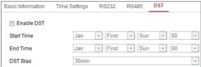 Hikvision DS-2CD4026FWD/P-L - Steps: - 1