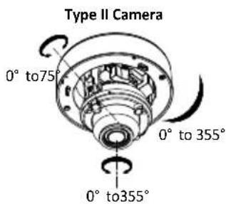 Hikvision DS-2CE56H1T-ITZE - Note: - 4