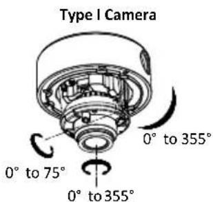 Hikvision DS-2CE56H1T-ITZE - Note: - 3