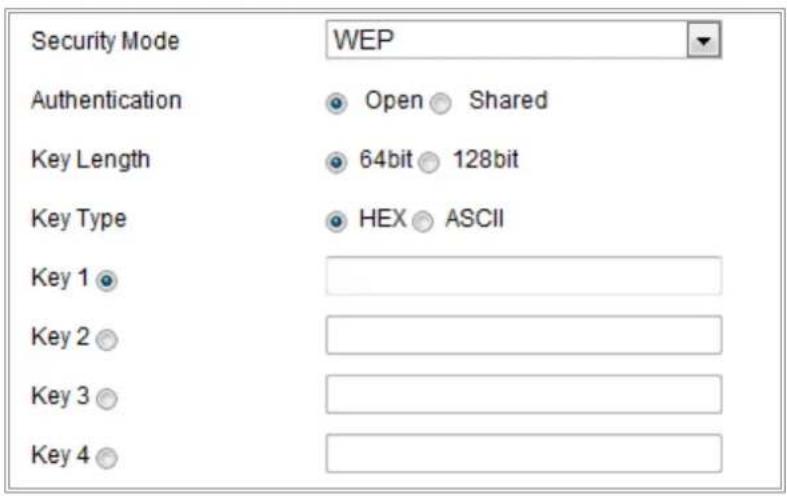 Hikvision HWI-D620H-V - Steps: - 4