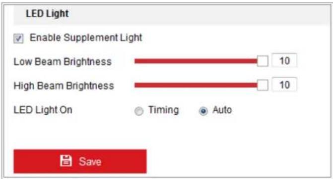 Hikvision DS-2CD6425G0-10 - Steps: - 1