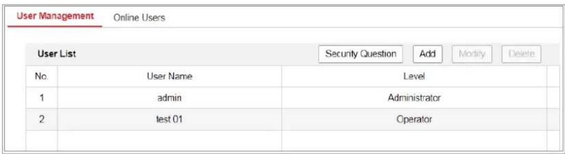 Hikvision DS-2CD6425G0-10 - User Management - 1